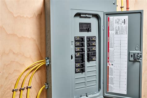 how long does it take to replace electrical panel box|electrical panel box lifespan.